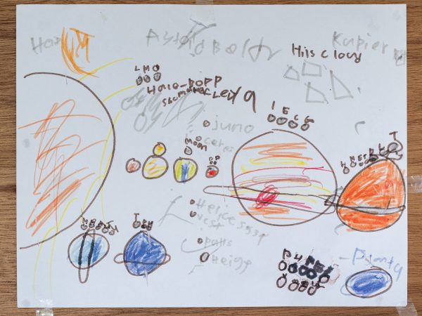 Solar system mashup